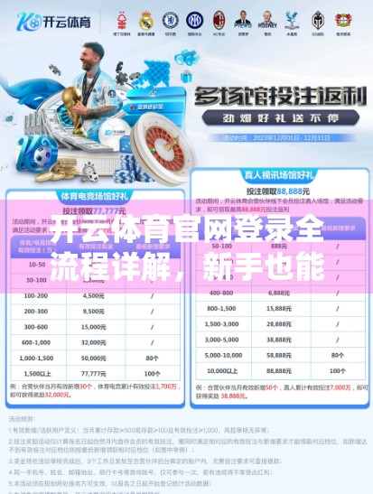 开云体育官网登录全流程详解，新手也能秒变老手的5步秘籍！