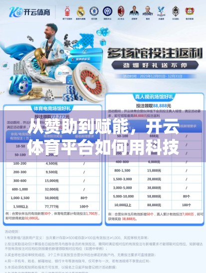 从赞助到赋能，开云体育平台如何用科技与责任点燃中国体育新未来